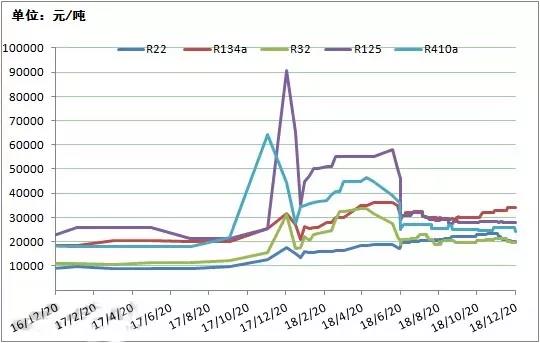 截止2018昆山各镇人口_表情 22个镇区新房均价破万元 中山房价下跌了吗 数据